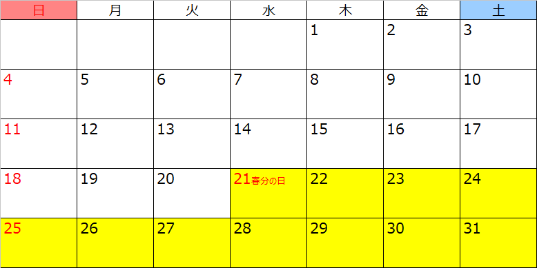 新幹線 繁忙 期 カレンダー 2022